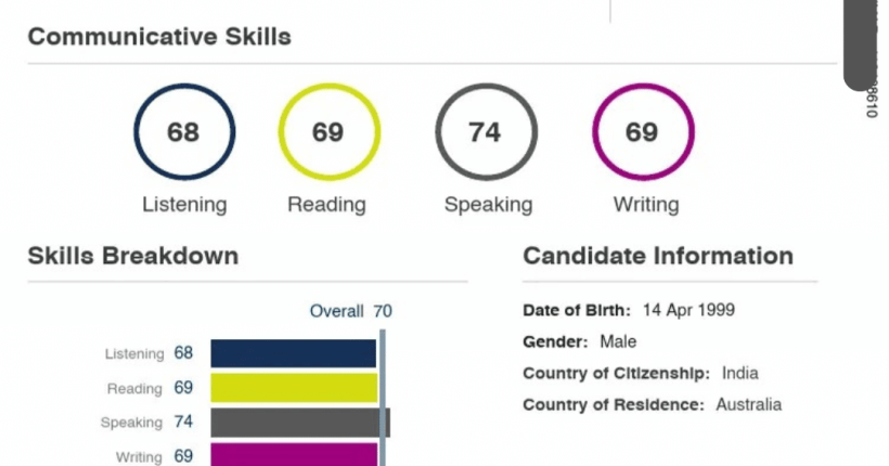 Deep - PTE Score 70 (1)