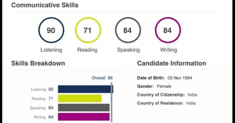 Kirti -PTE Score 86 (1)