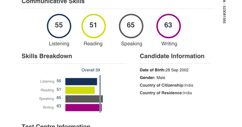 Kruthik - pte score 59 (1)