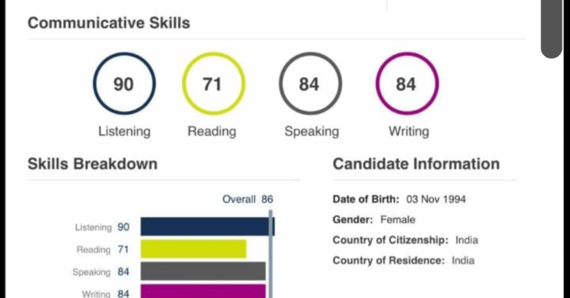 Pooja - PTE Score 86 (1)